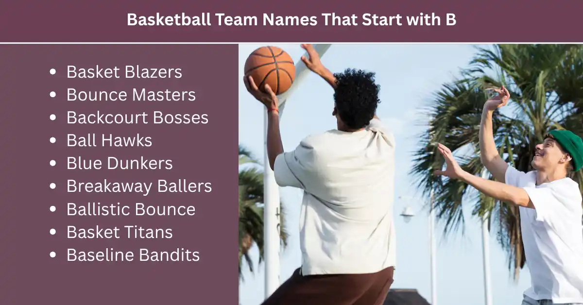 basketball team names starting with b