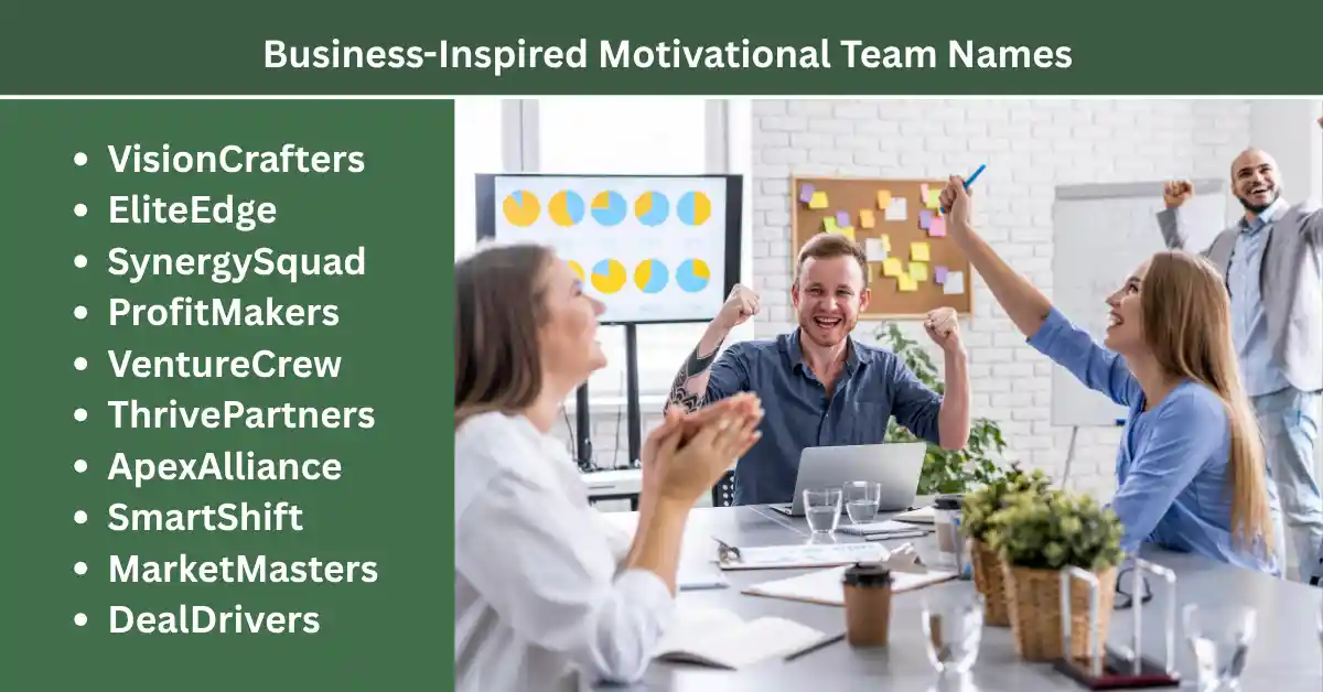 busniess inspired motivational team names