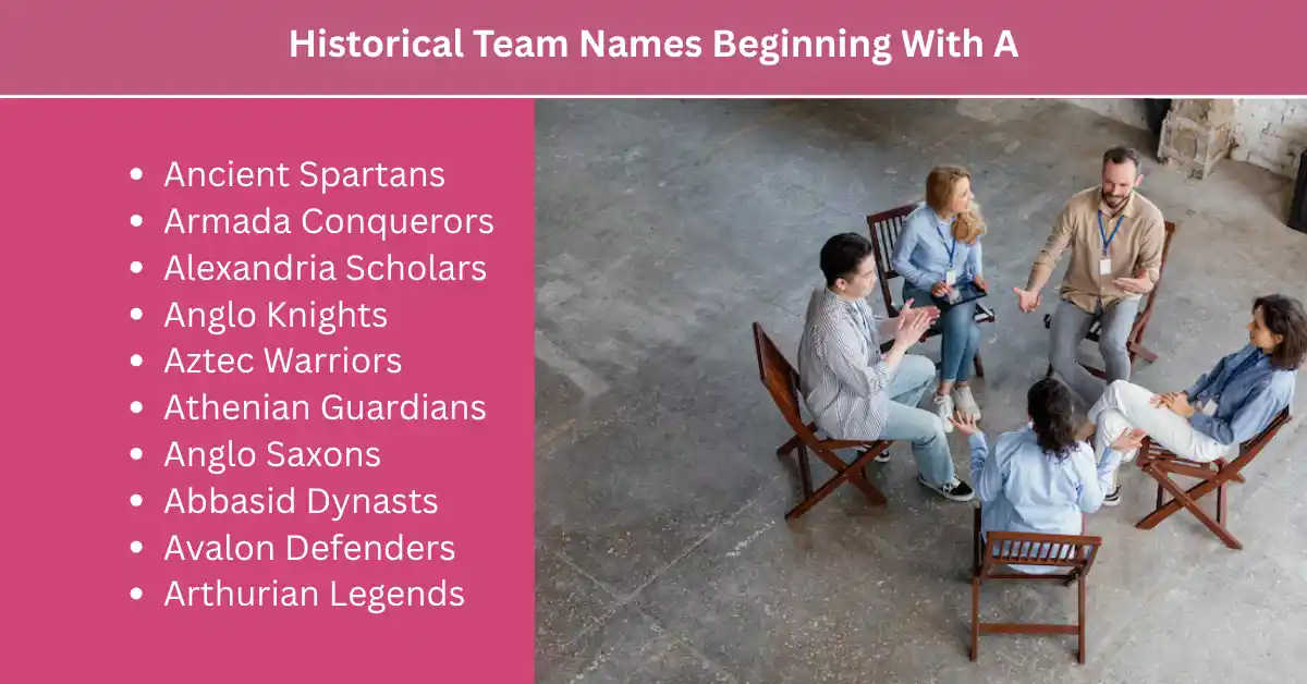 hostorical team names beginning with a
