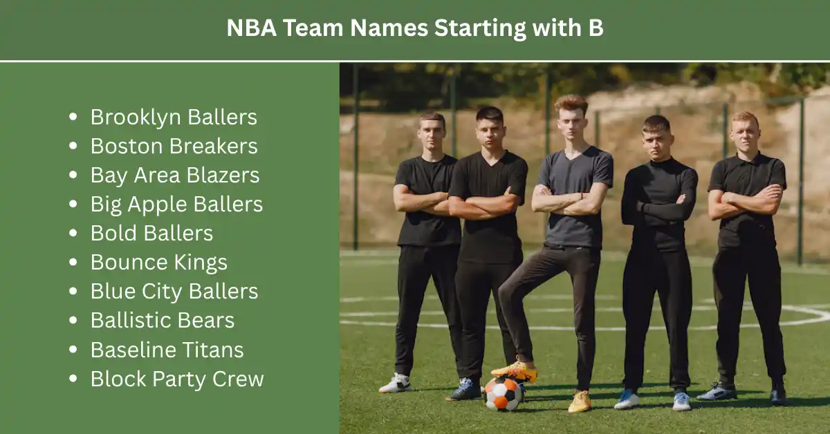 nba team names starting with b