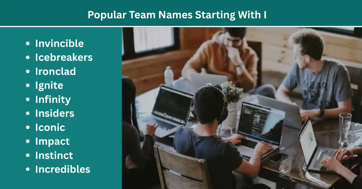 popular team names starting with I
