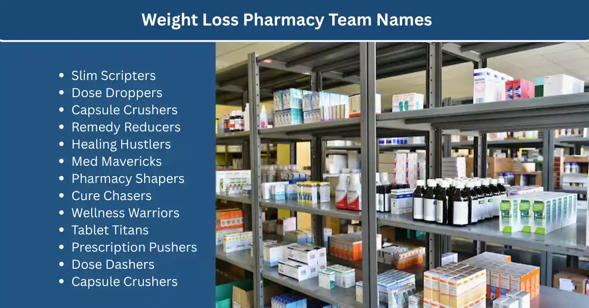 weight loss pharmacy team names