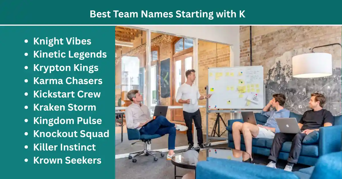 best team names starting with K