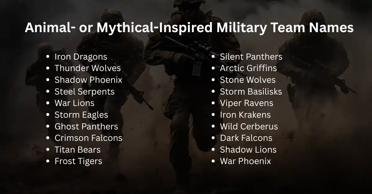 animal- or mythical-inspired military team names
