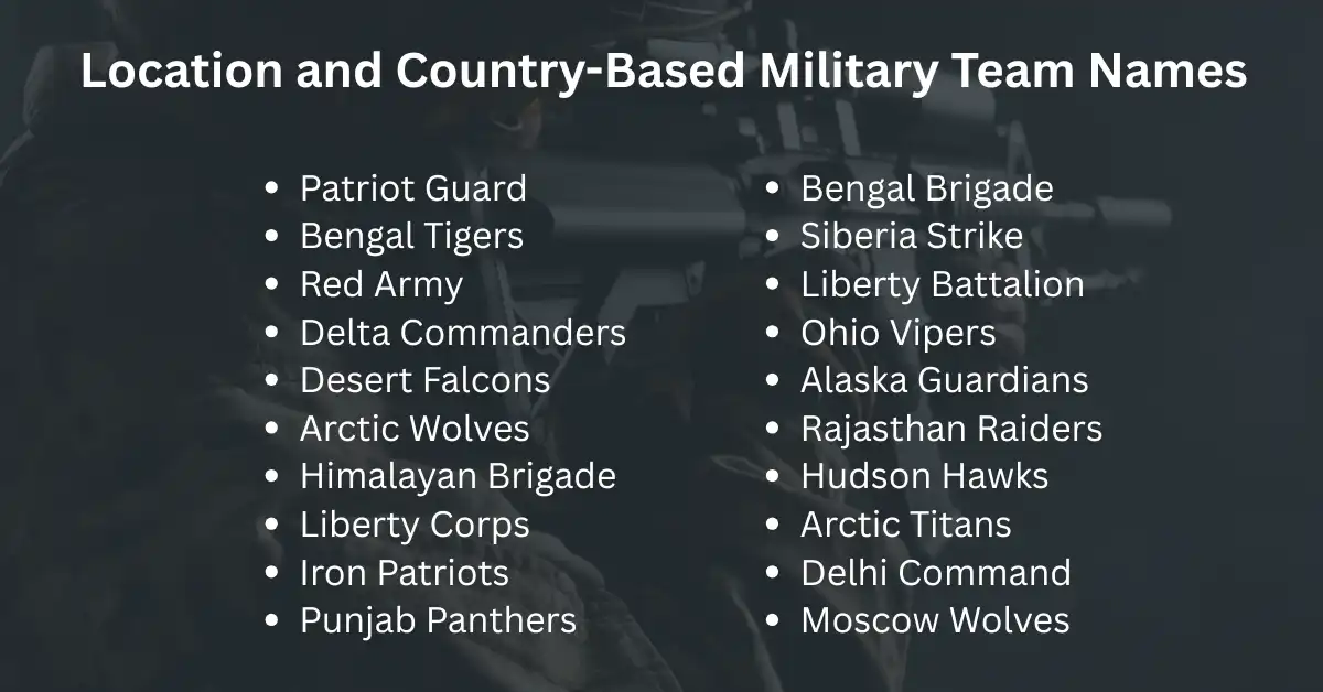 location and country-based military team names