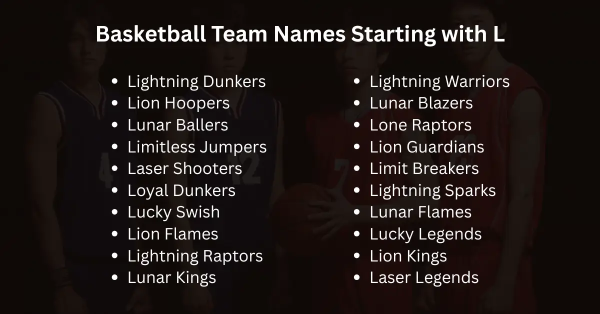 basketball team names starting with l
